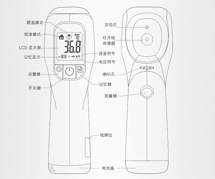 健奥 健奥