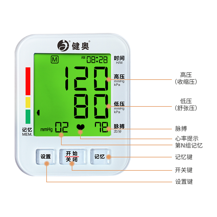 GT-722B丨C标识图 GT-722B丨C标识图