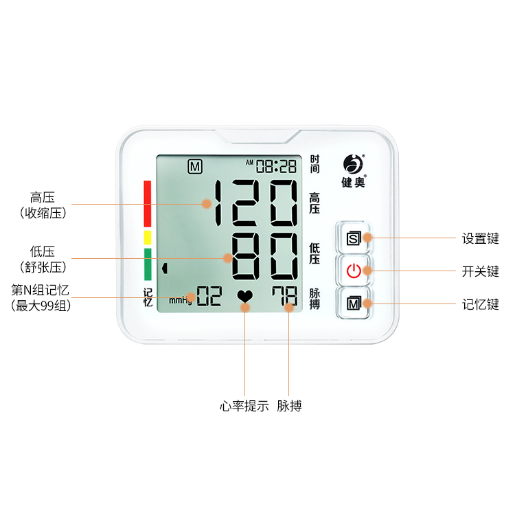 702B血压计结构图 702B血压计结构图