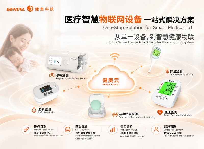 医疗智慧物联设备 一站式解决方案(1).jpg
