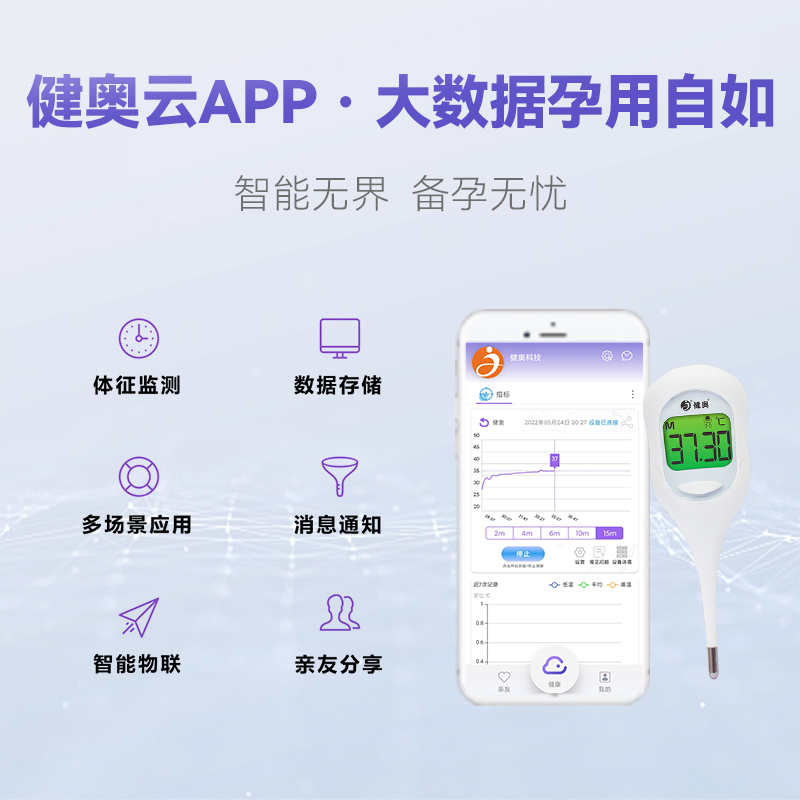 蓝牙款基础体温计T28L